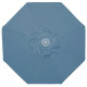 Sunbrella 48 Air Blue 5410  + $50.00 